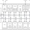 16 MHz MCU with 8KB FRAM, 1KB SRAM, 10-bit ADC, LCD, UART/SPI/I2C, IR logic, timer | DGG | 48 | -40 to 85