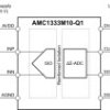 Automotive Reinforced Isolated Delta-Sigma modulator for voltage sensing with 1V input range