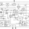 1.5A Switching Regulator with High Efficiency Sleep Mode | PWP | 16 | -40 to 125