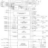 Single-chip Power Management IC (PMIC) for navigation systems
