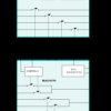 Quad SPST/Dual SPDT Beyond-The-Rails Analog Switches