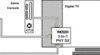 2.5-Gbps 3-to1 DVI/HDMI1.3a mux | PAG | 64 | 0 to 70