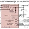 High Efﬁciency USB Power Manager with Dual Buck and Buck-Boost DC/DCs