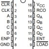 Synchronous Presettable Binary Counters with Asynchronous Reset