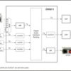 216kHz Digital Audio Interface Transceiver (DIX) | PT | 48 | -40 to 85