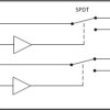 1-Ω on-state resistance, 5-V, 2:1 (SPDT), 2-channel analog switch with powered-off protection