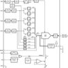 1% Accuracy 4/6-Bit VID Voltage Programmer for Point of Load Regulator w/ Adj Start-Up Current | DSC | 10 | -40 to 125