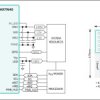 Ultra-Low Power PMIC with 3-Output SIMO, 150mA LDO, and Power Sequencer