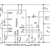 IEEE 802.3-2005 PoE Interface and Isolated Converter and Controller | PW | 14 | -40 to 125