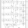 10-Bit, Low-Power, Quad, Voltage-Output DAC with Serial Interface