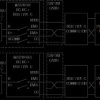 Automotive High-Current Step-Down Converter with USB-C Protection/Host Charger