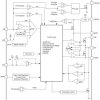 3.8-V to 17-V, 8-A synchronous buck converter with D-CAP3 control