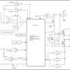 3-V to 17-V input voltage, 3-A forced-CCM synchronous buck module