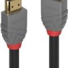 kabel HDMI