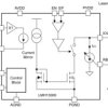 Integrated high-speed voltage-controlled current-output laser driver for lidar and time of flight
