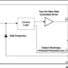 3.6-V, 2-A, 14-mΩ, 35-nA leakage load switch with output discharge | YFP | 6 | -40 to 85