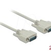 85976 Serial Cable Sub-D15 male to male 2 m
