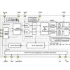 20W stereo, 40W mono, digital-input high-efficiency Class-D audio amplifier
