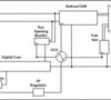 10.3-Gbps quad channel retimer with adaptive EQ and CDR | RHS | 48 | -40 to 85