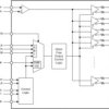 DB2000QL compliant 20-output clock buffer for PCIe® Gen 1 to Gen 7 | NPP | 80 | -40 to 85