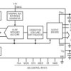 16-Bit, 40Msps ADC