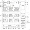 Low-Power Stereo CODEC with line-out (H/W Control) | DB | 24