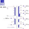 HR9451