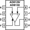 Low Cost 270 MHz Differential Receiver Amplifier