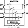 CMOS ± 15 V 8 Channel Analog Multiplexer