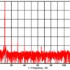 Ultra Low Power, Rail to Rail Out, Negative Rail In, VFB Amplifier | DBV | 6 | -40 to 125
