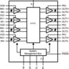 3.125-Gbps 4x4 LVDS crosspoint switch w/ TX pre-emphasis & RX equalization | RTA | 40 | -40 to 85