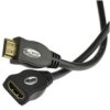 Auda Home Przedłużacz Hdmi 1.4 Full Hd 4K@24 (Wtyk / Gniazdo) /0,5M/