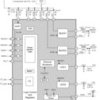 LP3907 Dual 1A and 600mA Buck Converters and Dual 300mA LDOs with I2C Interface | RTW | 24 | -40 to 85