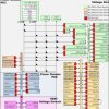 160MHz ARM® Cortex®-M33 MCU with TrustZone®, FPU, 1MB flash, 256kB SRAM, QSPI, security | PZ | 100 | -40 to 125