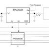Current-limit switch and D+/D– ESD protection for USB Host ports