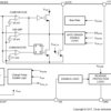 3.2-V to 65-V, 80-uA IQ automotive ideal diode controller | DBV | 6 | -40 to 125