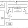 2.75-V to 6-V, 1-A step-down converter in a 2-mm x 3-mm QFN package with -55C extended temperature | RWY | 9 | -55 to 150