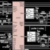 Six-Phase, Synchronous Bidirectional Buck or Boost Controller