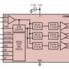 Low Phase Noise, Triple Output Clock Distribution Divider/Driver