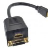 ROZG.HDMI WT.HDMI-GN.HDMI+DVI
