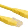 Kabel sieciowy