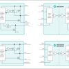 Ultra-High CMTI Isolated Gate Drivers