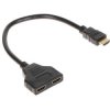 ROZGAŁĘŹNIK HDMI-SP-1/2ECO
