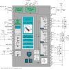 Automotive, 12V and 24V, sensorless field-oriented control (FOC) three-phase BLDC gate driver