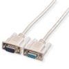 Kabel Roline Vga Hd15 M/F, 1,8 M