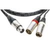 Klotz Kabel Mikrofonowy Przedłużacz Stereo Xlr 5-Pin (Gniazdo) / 2X Xlr 3-Pin...
