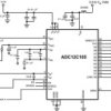 12-Bit, 105-MSPS, 1.0-GHz Input Bandwidth Analog-to-Digital Converter (ADC)