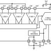 6 Channel, 12-Bit, 1.5Msps Simultaneous Sampling ADC with Shutdown
