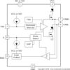 Fault Protected CAN Transceiver With Flexible Data-Rate | D | 8 | -55 to 125