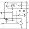 100V 1.6A/1.8A half-bridge gate driver with 7V UVLO and adaptive delay | D | 8 | -40 to 125